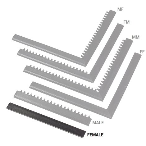 Čierna nábehová hrana "samica" MF Safety Ramps D12 / C12 Nitrile - dĺžka 50 cm a šírka 5 cm