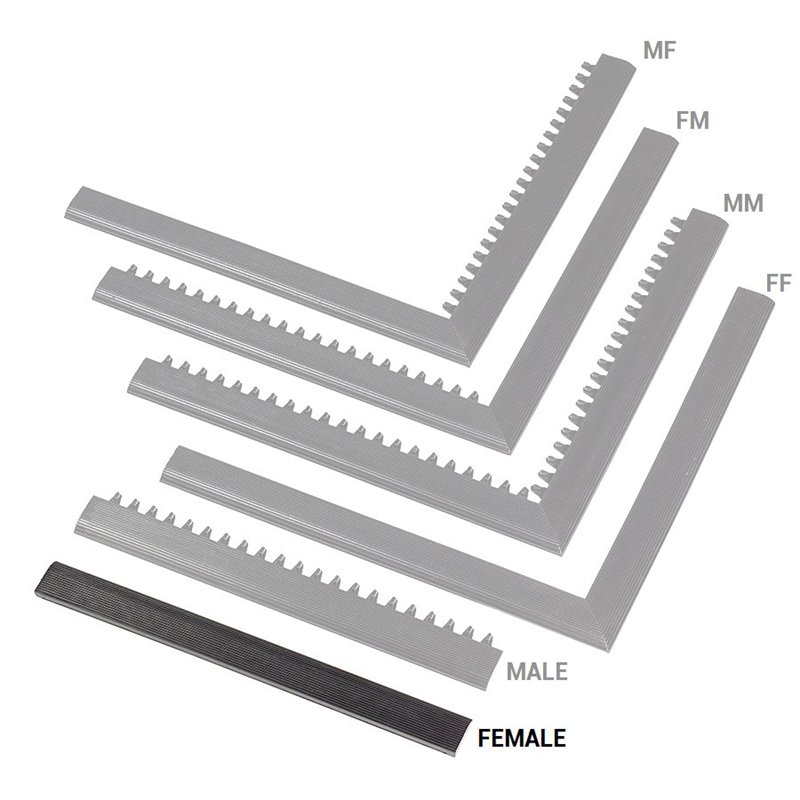 Čierna nábehová hrana "samica" MF Safety Ramps D12 / C12 Nitrile - dĺžka 50 cm a šírka 5 cm