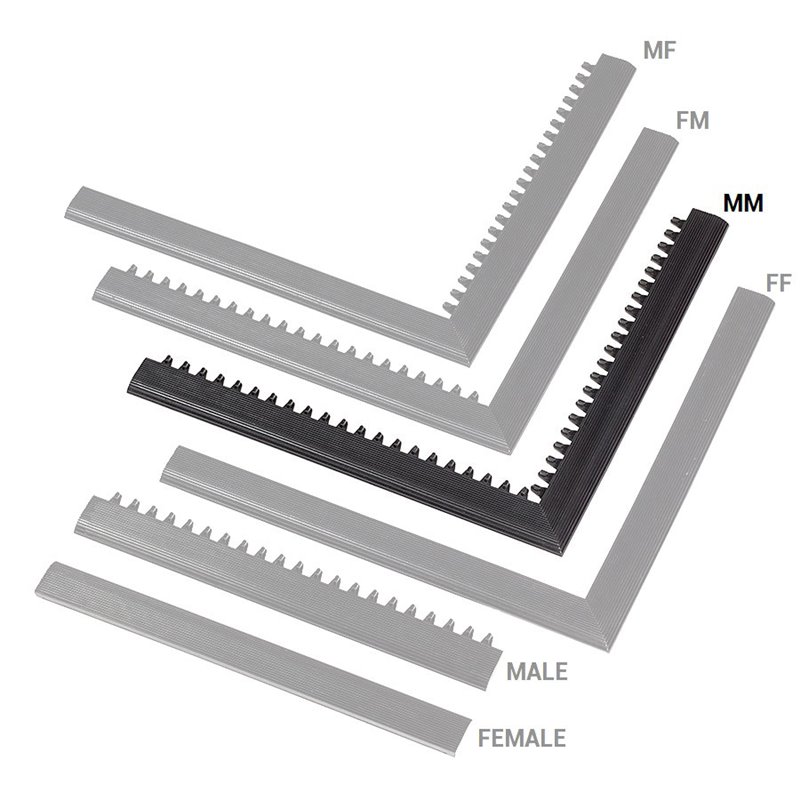 Čierna nábehová hrana "samec" MF Safety Ramps D12 / C12 Nitrile - dĺžka 100 cm a šírka 5 cm